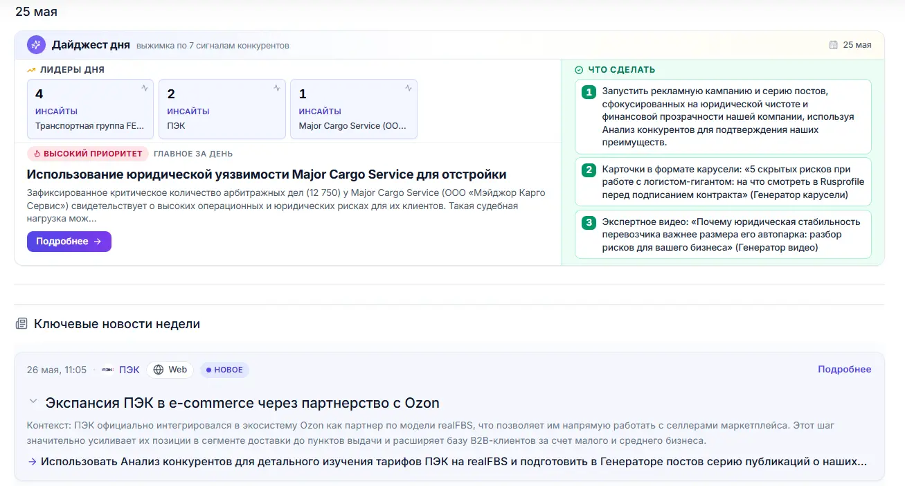 Мониторинг конкурентов Trio Logistic