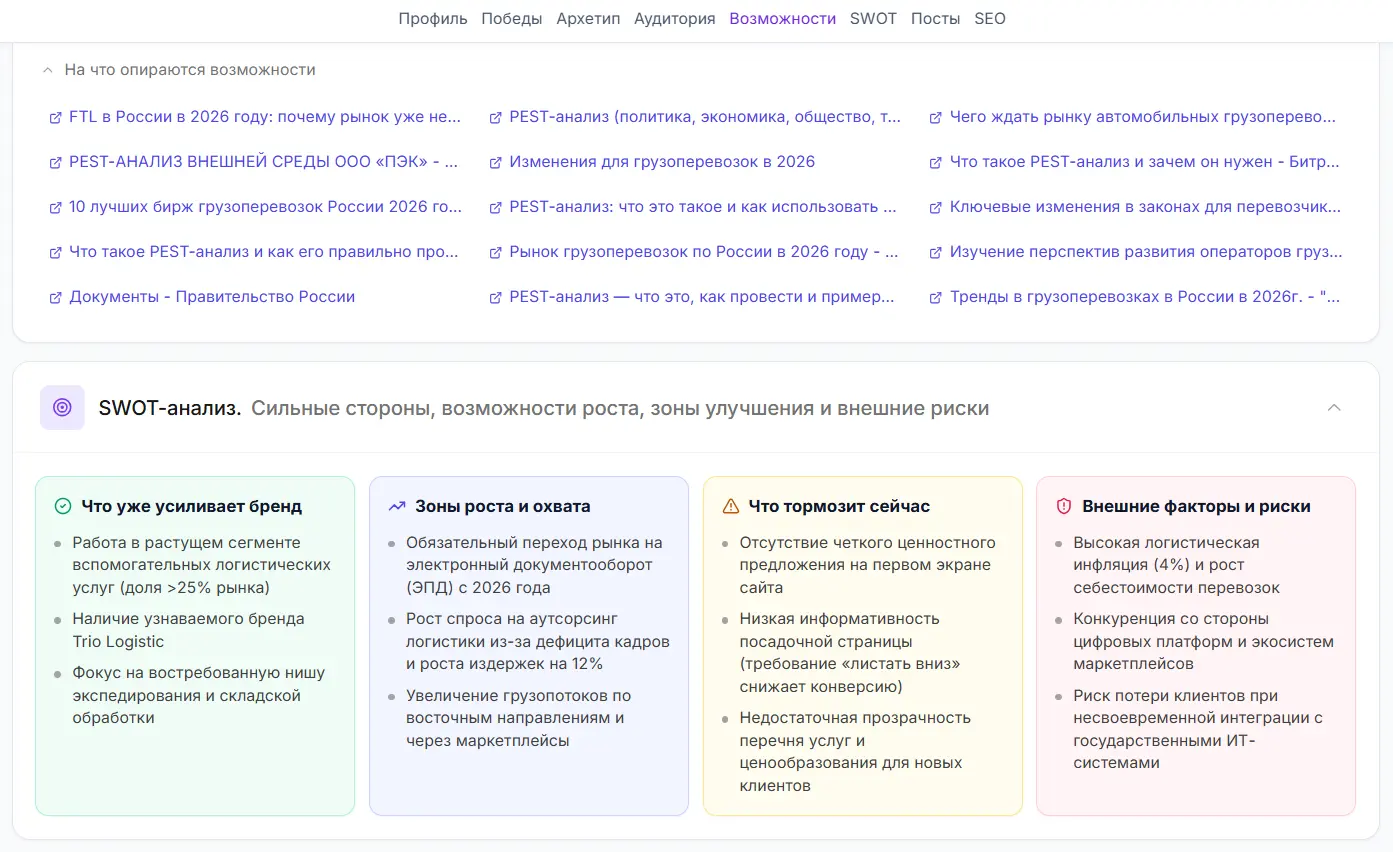Диагностика проекта Trio Logistic в МаркетологТЕХ