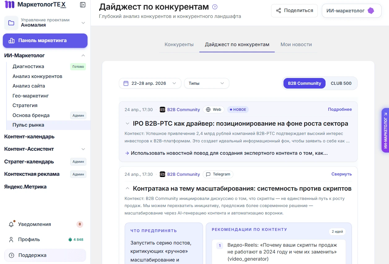 Мониторинг рынка