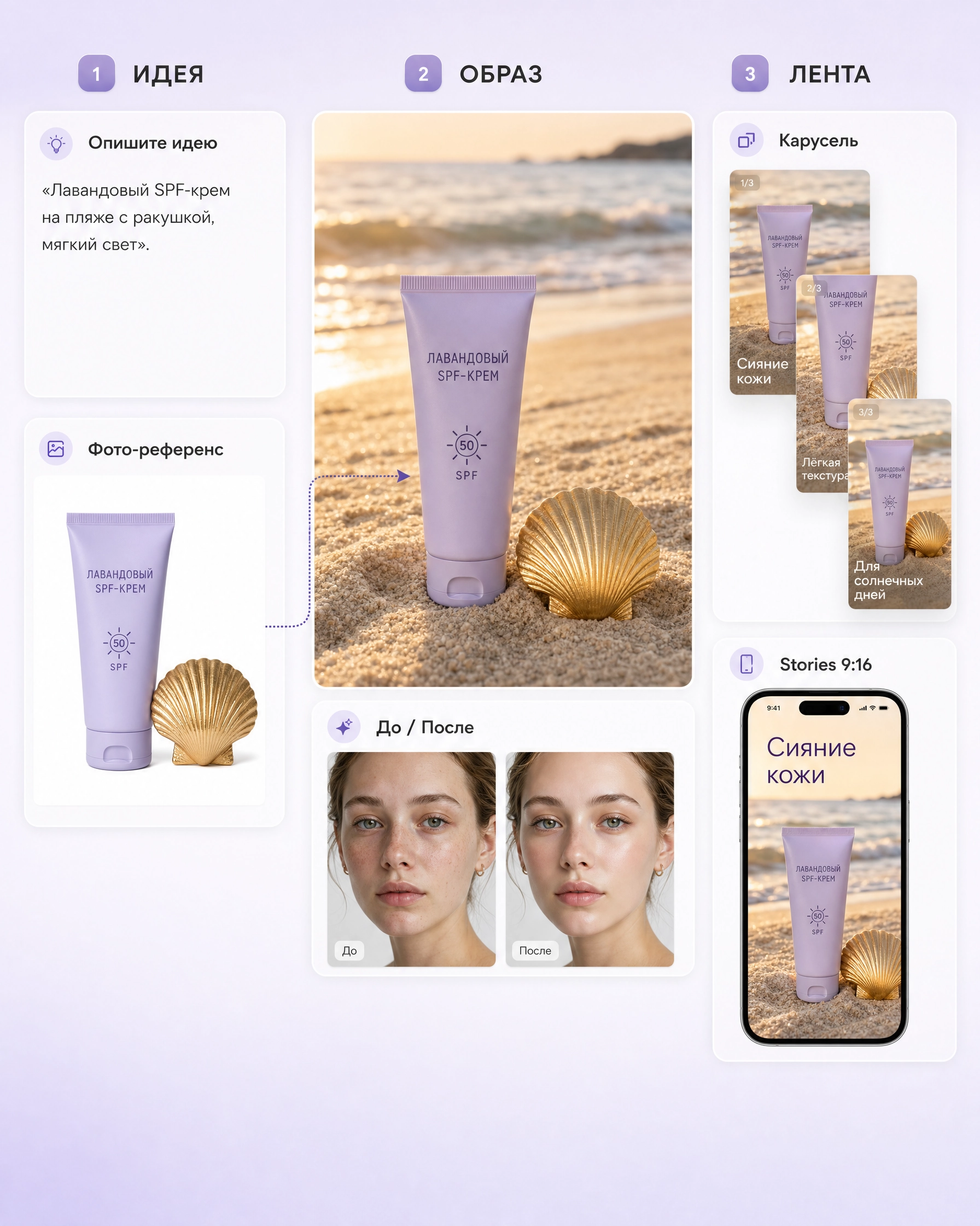 Генерация изображений нейросетью: промпт и фото-референс, стиль, FaceUp, карусель для поста и Stories 9:16 — от идеи до ленты в одном генераторе